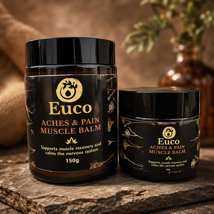 Aches & Pain Balm